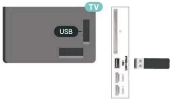 TV USB G USB Internet USB1 USB2 USB3