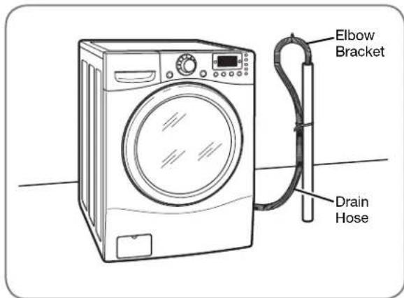 LG WM2688HRMA - CONNECTING THE DRAIN LINE - 1