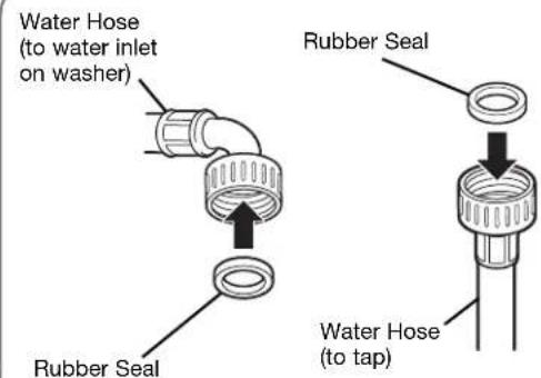LG WM2688HRMA - CONNECTING THE WATER LINES - 1