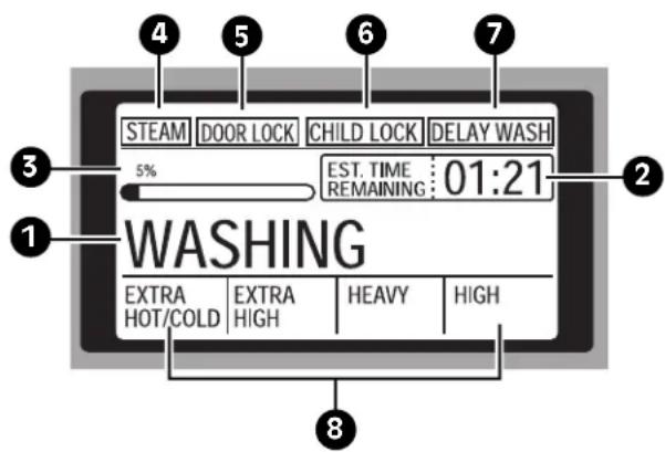 LG WM2688HRMA - DOOR LOCK INDICATOR - 1