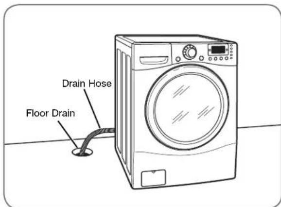 LG WM2688HRMA - CONNECTING THE DRAIN LINE - 3