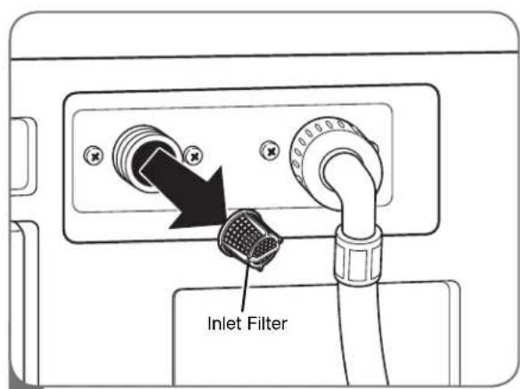 LG WM2688HRMA - Cleaning the Water Inlet Filters - 2
