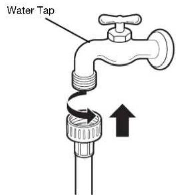 LG WM2688HRMA - CONNECTING THE WATER LINES - 3