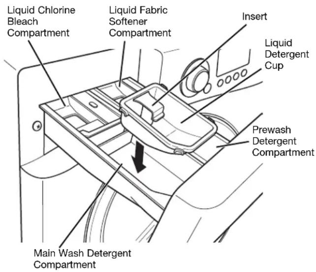 LG WM2688HRMA - ABOUT THE DISPENSER - 1