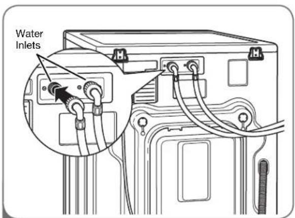 LG WM2688HRMA - CONNECTING THE WATER LINES - 2