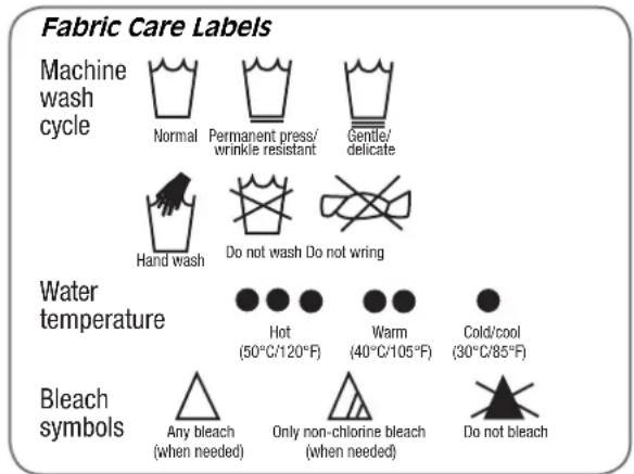 LG WM2688HRMA - Fabric Care Labels - 1