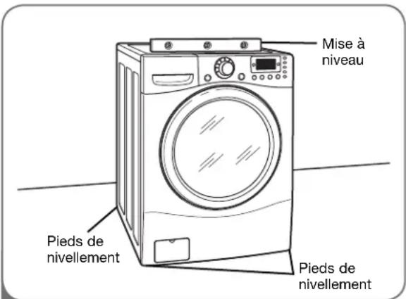 LG WM2688HRMA - MISE À NIVEAU DE LA MACHINE À LAVER - 1