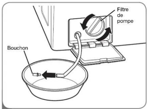 LG WM2688HRMA - Nettoyer le filtre de la pompe de vidange - 3