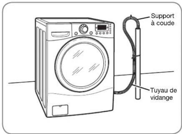 LG WM2688HRMA - RACCORDEMENT DU TUYAU DE VIDANGE - 1