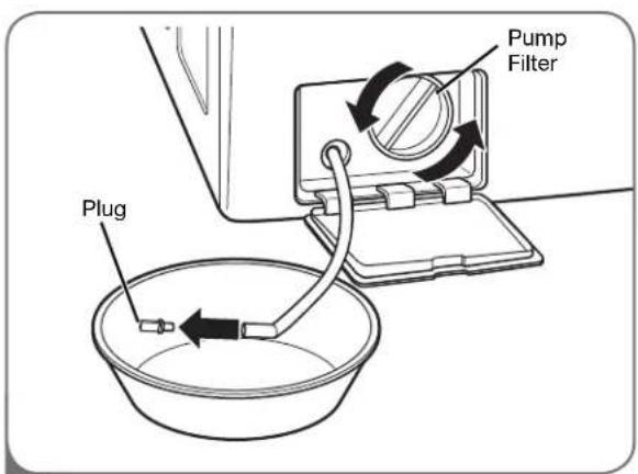 LG WM2688HRMA - Cleaning the Drain Pump Filter - 3