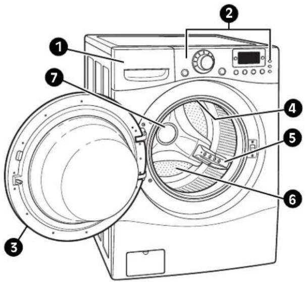 LG WM2688HRMA - MOTEUR À ENTRAÎNEMENT DIRECT - 1