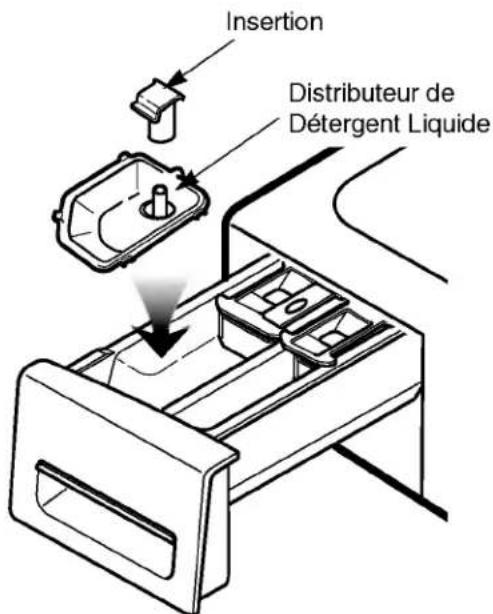 LG WM2077CW - Compartiment pour lavage principal - 1