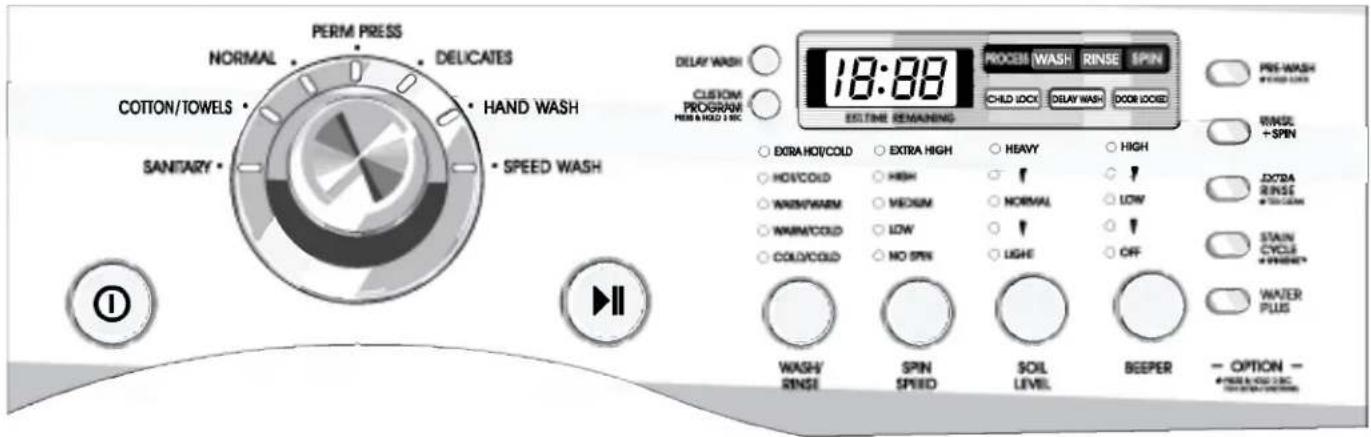 LG WM2077CW - HOW TO USE THE WASHER - 1