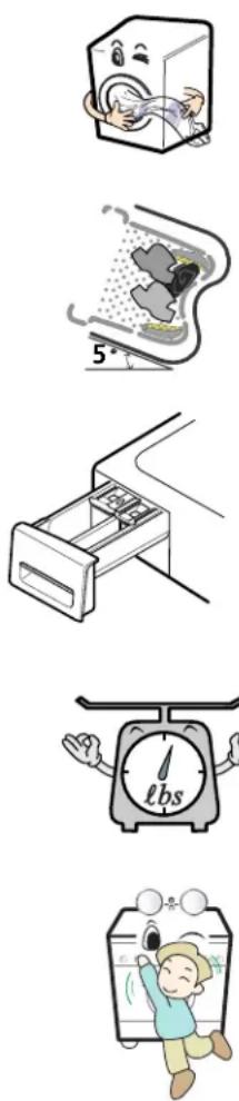 LG WM1814CW - CARACTÉRISTIQUES DU PRODUIT - 1