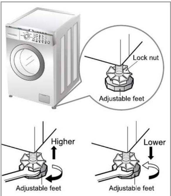 LG WM1814CW - ■ Level adjustment - 2