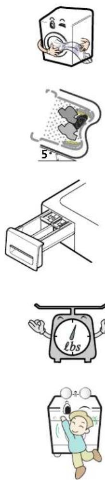 LG WM1814CW - PRODUCT FEATURES - 1