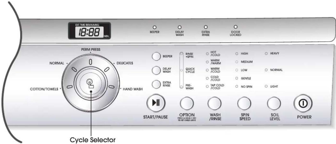 LG WM1814CW - HOW TO USE THE WASHER - 1