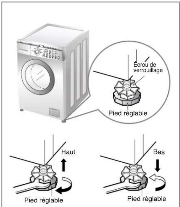 LG WM1814CW - CARACTÉRISTIQUES DU PRODUIT - 4