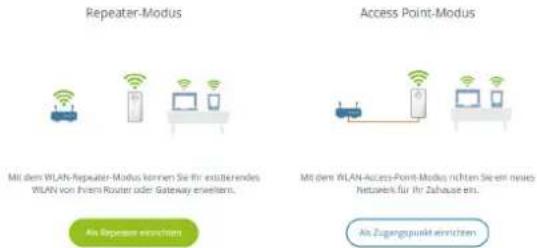 Repeater-Modus Mit dem WLAN-Repeater-Modus können Sie ihr esübkerendes WLAN von Ihrem Router oder Gateway erweltern. Au Repener einschließlich Access Point-Modus Mit dem WLAN-Access-Point-Modus richten Sie ein neues Netzwerk für Ihr Zahause eins. Au Zugangspunkt einschließlich