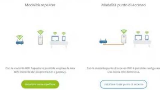 Modalità repeater Con la modalità WiFi repeater è possibile ampliare la nete WiFi existente dal progreri router il gateway. Modalità punto di accesso Con la modalità punto di accesso WiFi è possibile configurare una nuova rete domestica. Installare rcome eguittore Installare rcome punto di accesso