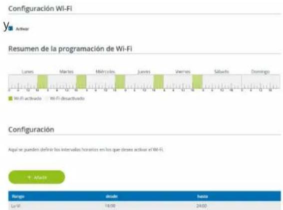 Configuración Wi-Fi y Activar Resumen de la programación de Wi-Fi Lunes Martes Méricóns Juaves Viernes Sábado Domingo Configuración Aque se pueden definir los intervalles horarios en los que dese a activar el Wi-Fi. T. Avado Rango davite bajo Lu-VI 16:00 24:00