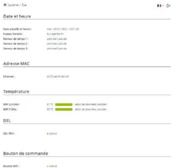 Système / Étac Date et heure Date actuelle et heure : mar. 25/01/2022.14:31:20 Puseau horaire : Europe Demin Serveur de temps 1 : p60 min(1 pas de Serveur de temps 2 : p60 min(2 pas de Serveur de temps 3 : p60 min(3 pas de Adresse MAC Ethernet : 87 FC A6 97 43 SD Température WIFI 2,4 GHz : 87 °C delot de données complet WIFI 5 GHz : 87 °C delot de données complet DEL DEL WIFI : # Active Bouton de commande Bouton WIFI : # Active