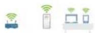 DEVOLO WiFi 6 Repeater 5400 - Installation avec l'interface web - 2