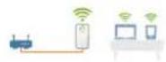 DEVOLO WiFi 6 Repeater 5400 - Installation avec l'interface web - 3