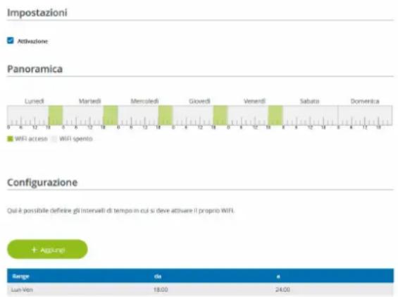 Impostazioni Attivazione Panoramica Lunedì Martedì Mercoledì Giovedì Venendì Sabato Domenica WIFI acceso WIFI spento Configurazione Qui è possibile definite gli intervali di tempo in cui si deve attivare il proprio WiFi. + Applicato Serge de e Lu: Ven 18:00 24:00