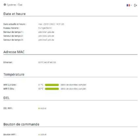 DEVOLO WiFi 6 Repeater 5400 - Status - 1