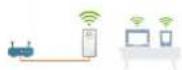 DEVOLO WiFi 6 Repeater 5400 - Instalación mediante interfaz web - 3