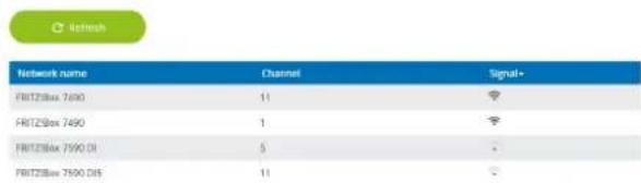 Network name Channel Signal+ FRITZBox 7490 11 FRITZBox 7490 1 FRITZBox 7590 DI 5 FRITZBox 7590 DIS 11