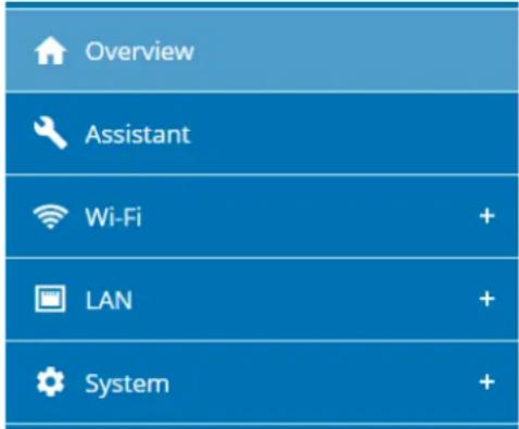 Overview Assistant Wi-Fi + LAN + System +