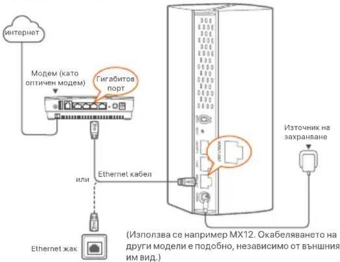 Tenda MX15 Pro - CbBETN - 1