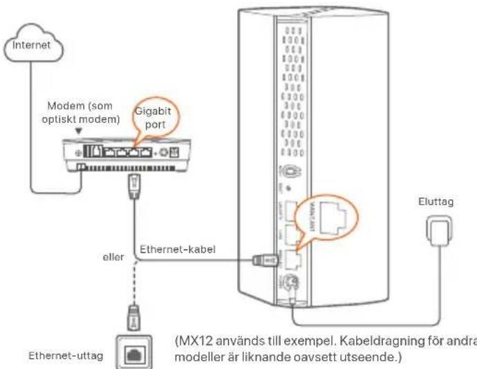 Tenda MX15 Pro - Tips - 1