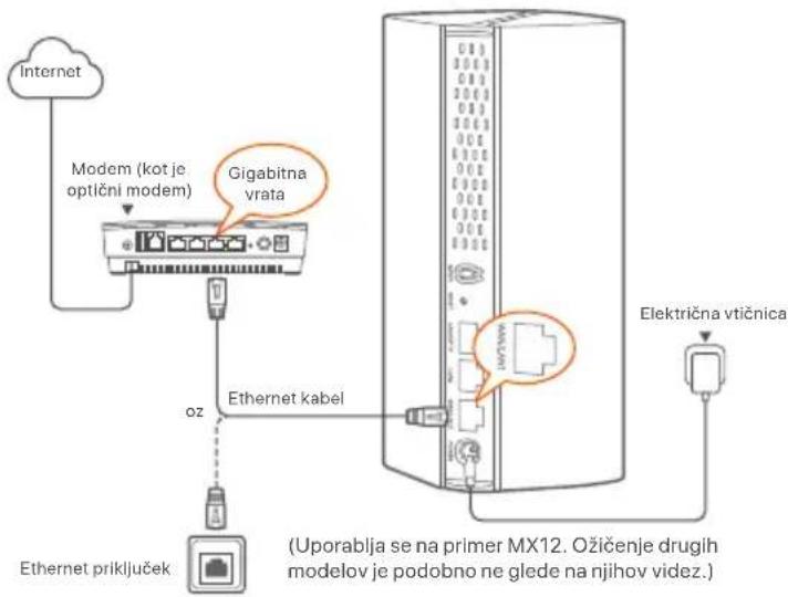 Tenda MX15 Pro - Nasvetl - 1