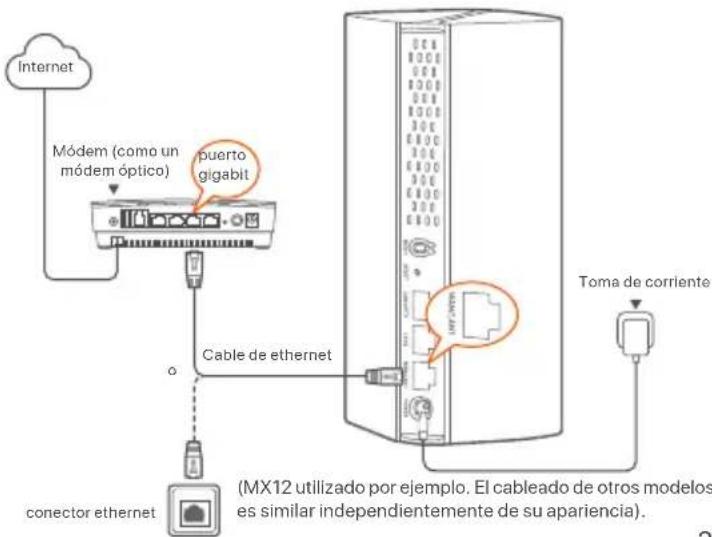 Tenda MX15 Pro - Consejos - 1