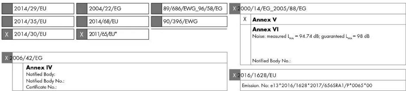 PARKSIDE PBV 4200 A1 - EG-Konformitätserklärung Originalkonformitätserklärung - 1