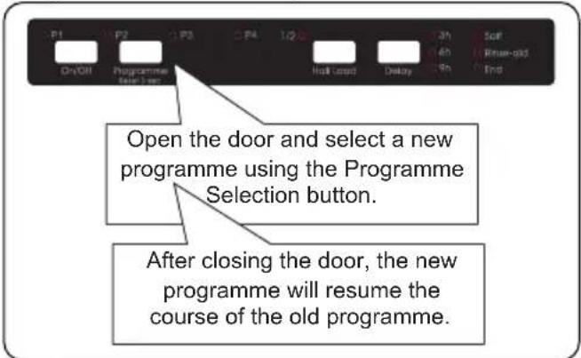 Orima ORC-151-BI - Changing a Programme - 1