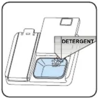 Orima ORC-151-BI - Filling the detergent - 2