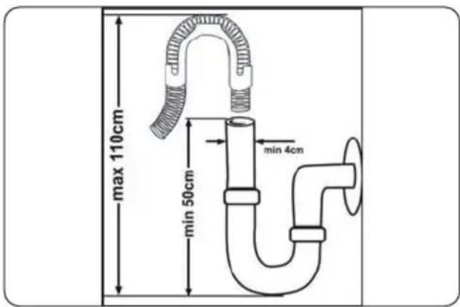 Orima ORC-151-BI - Drain Hose (Model Depending) - 1