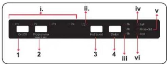 Orima ORC-151-BI - PANNEAU DE COMMANDE - 1