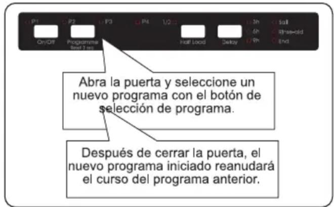 Orima ORC-151-BI - Modificar un programa - 1