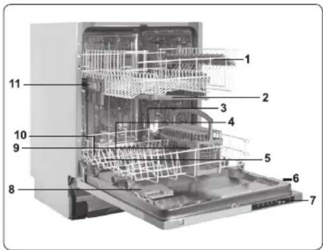 Orima ORC-151-BI - TECHNICAL SPECIFICATIONS - 1