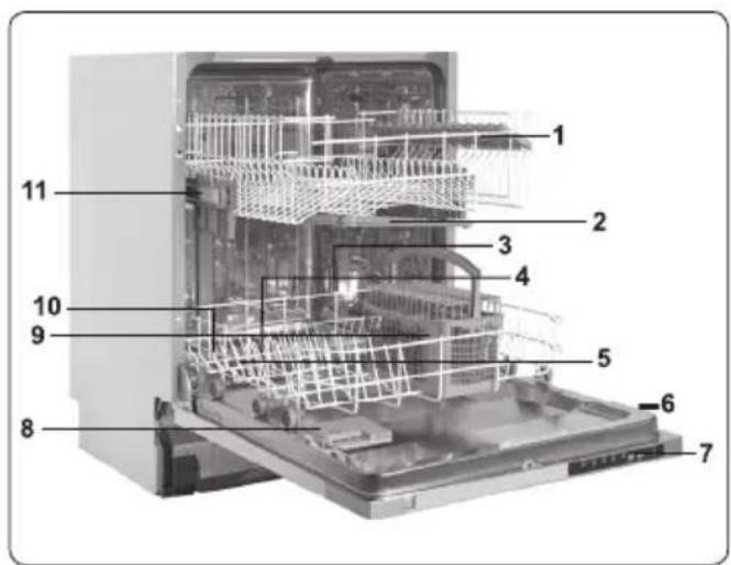 Orima ORC-151-BI - ESPECIFICAÇÕES TÉCNICAS - 1