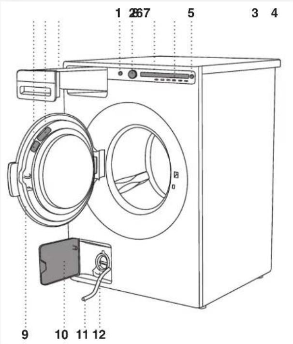 ASKO WMC6863P/1 - DESCRIPTION DU LAVE-LINGE - 1