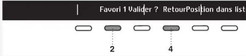 ASKO WMC6863P/1 - Modifi cation de la liste des favoris - 1