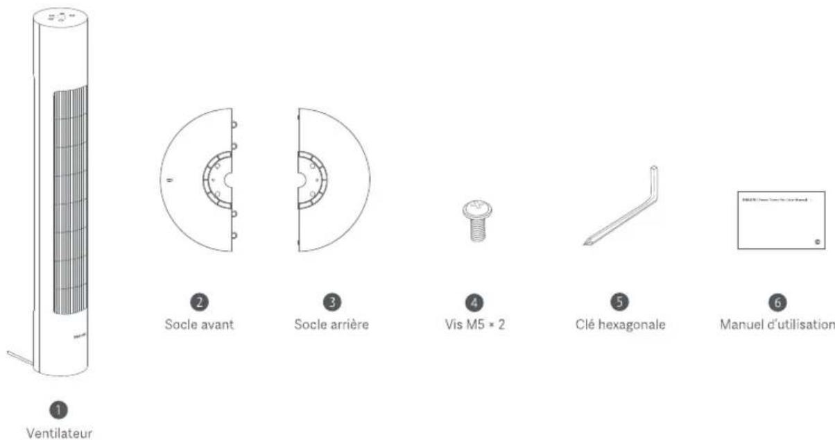 Xiaomi Smart Tower Fan - Contenu du paquet - 1