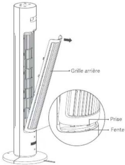 Grille arrière Prise Fente