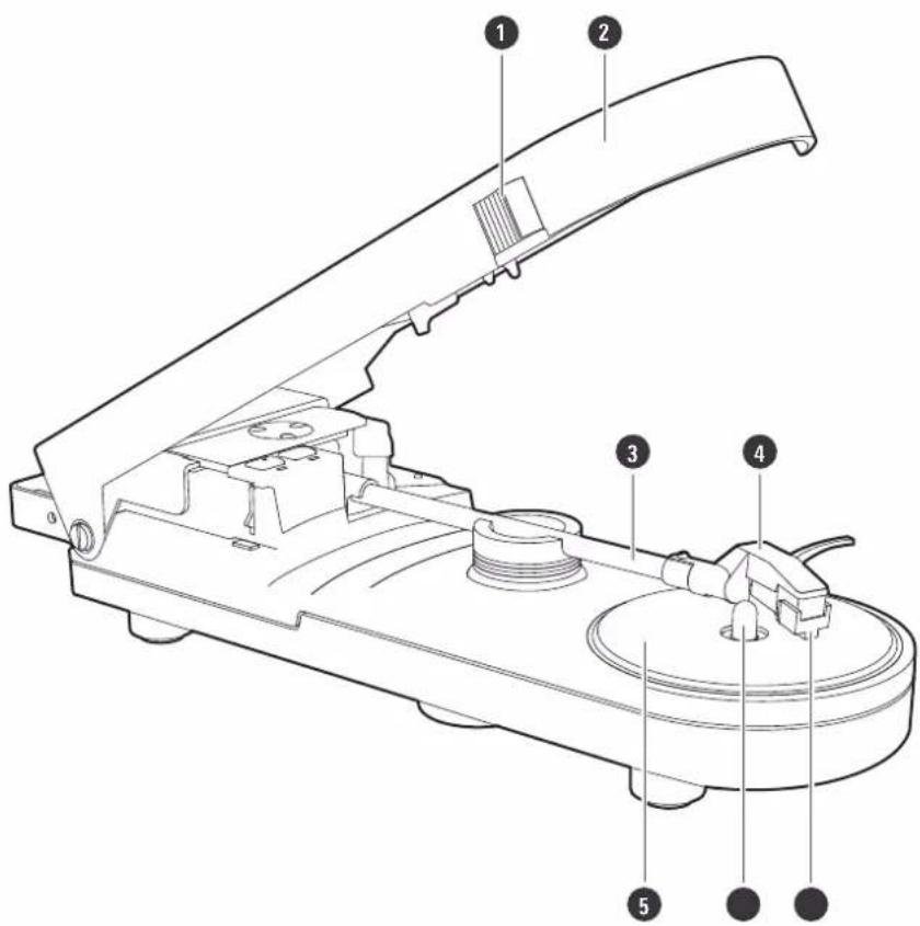 AUDIO TECHNICA AT-SB727 - Unité principale (avec couvercle ouvert) - 1